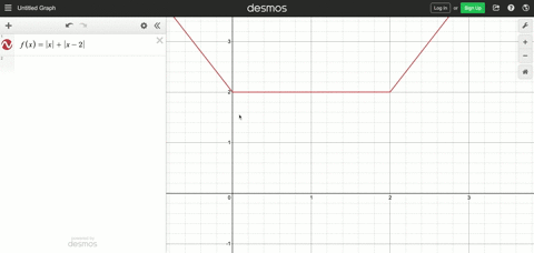 determine-the-appropriate-functions-text-for-fxx2-text-find-fracfxh-fxh-2