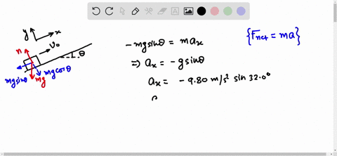 a-block-is-projected-up-a-frictionless-inclined-plane-with-initial-speed-v_0350-plane-with-initial-s