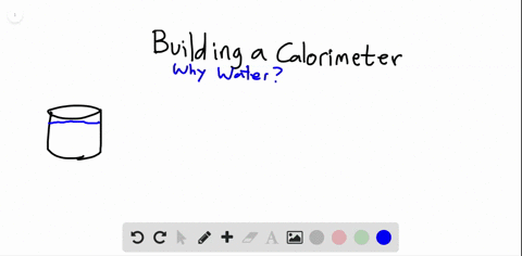 explain-why-a-measured-volume-of-water-is-an-essential-part-of-a-calorimeter