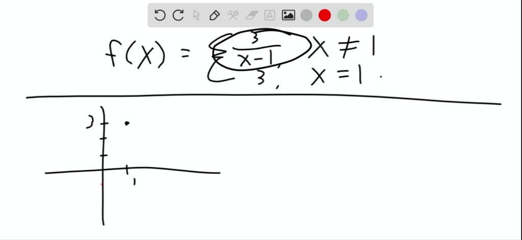 SOLVED:Find values of x, if any, at which f is not continuous. f(x ...
