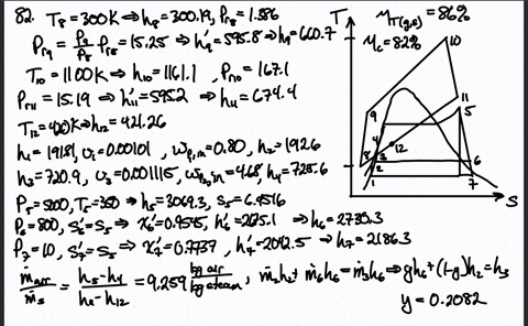 consider-a-combined-gas-steam-power-plant-that-has-a-net-power-output-of-280-mathrmmw-the-pressure-r