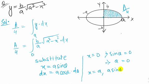 the-upper-half-of-the-ellipse-centered-at-the-origin-with-axes-of-length-2-a-and-2-b-is-described-by