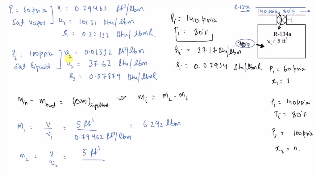 SOLVED A Closed Rigid Tank Contains Refrigerant 134 A Initially At 