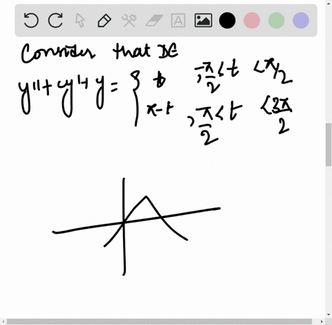 is-the-given-function-even-or-odd-find-its-fourier-series-sketch-or-graph-the-function-and-some-pa-5