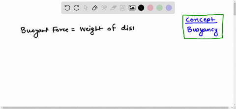 a-metal-displaces-168-mathrmm3-of-water-find-the-buoyant-force-of-the-water