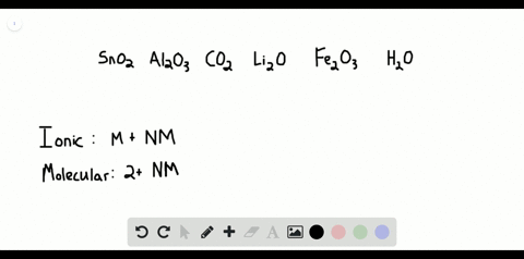 predict-whether-each-of-the-following-oxides-is-ionic-or-molecular-operatornamesn-mathrmo_2-mathrmal