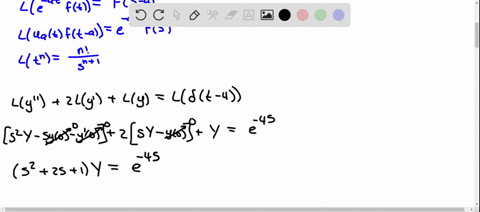 use-the-laplace-transform-to-solve-the-given-initial-value-problem-yprime-prime2-yprimeydeltat-4-qua