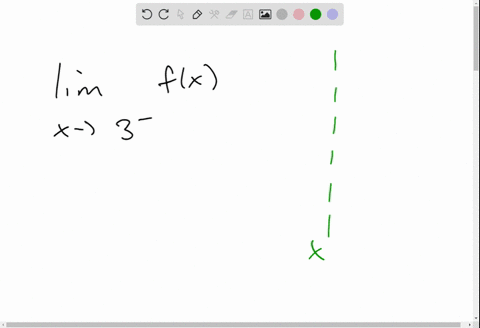 use-the-accompanying-graph-of-yfx-find-lim-_x-rightarrow-3-fx