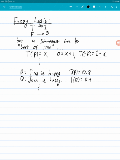 SOLVED:What is fuzzy logic? Who are the founders of fuzzy logic? Why is ...