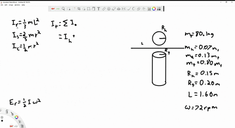 a-dancer-is-spinning-at-72-rpm-about-an-axis-through-her-center-with-her-arms-outstretched-fig-mathb