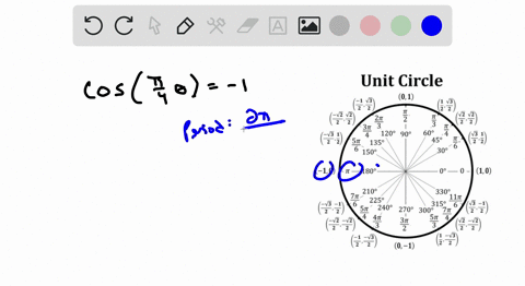 find-all-solutions-cos-leftfracpi4-thetaright-1-2