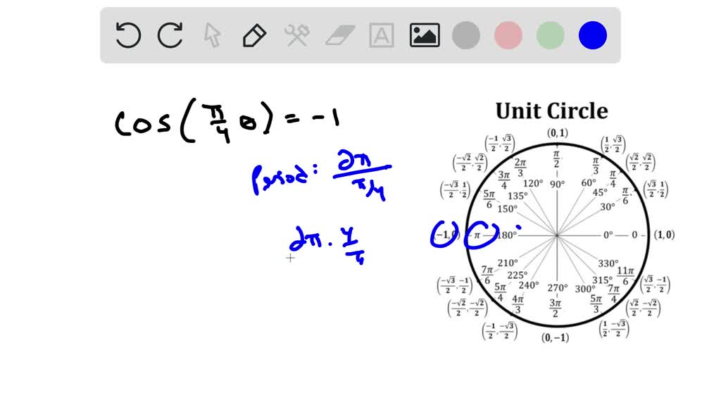 SOLVED:Find a formula for cos(θ+(π)/(4))