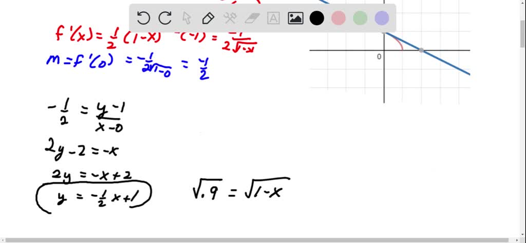 SOLVED:Find the linear approximation of the function f(x)=√(1-x) at a=0 ...