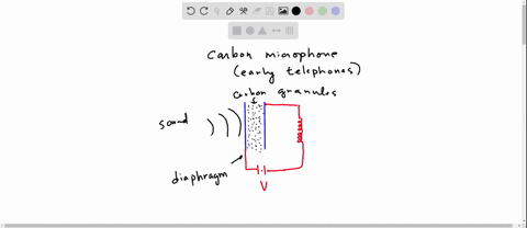 a-basic-telephone-has-both-a-speaker-transmitter-and-a-receiver-v-fig-2033-until-the-advent-of-digit