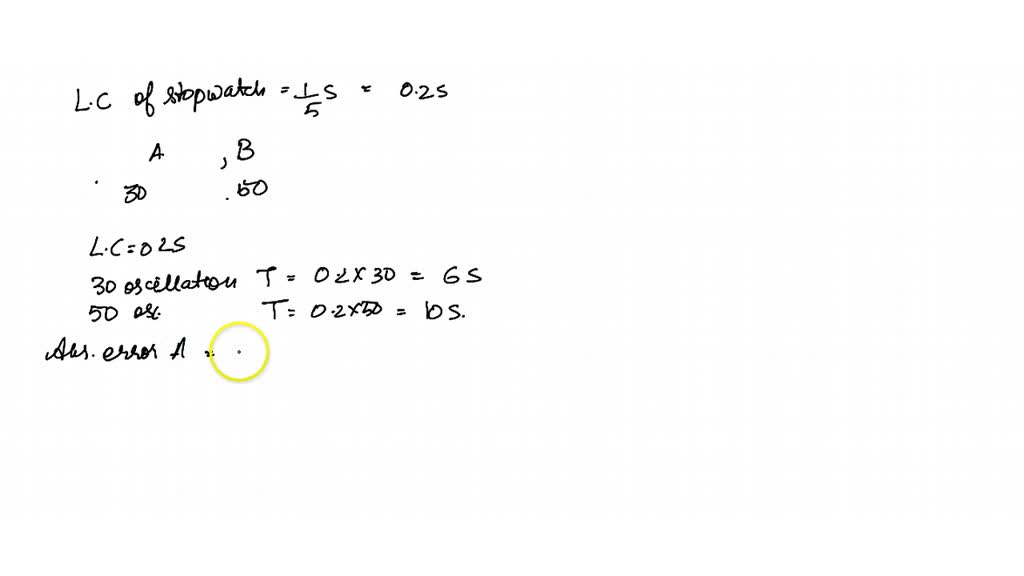 The least count of a stop watch is (1)/(5) s. Two persons A and B usc