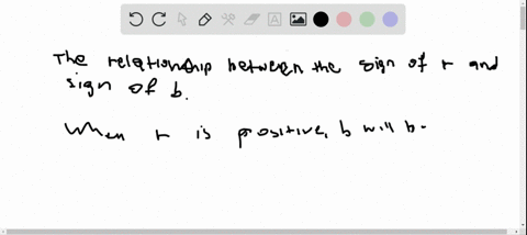 what-is-the-relationship-between-the-sign-of-the-correla-tion-coefficient-and-the-sign-of-the-slope-