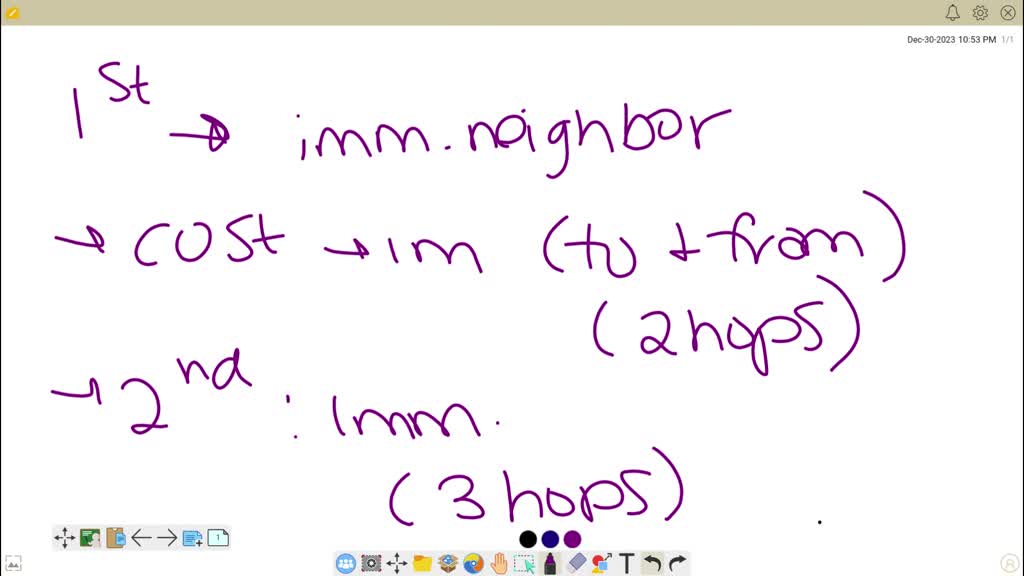 Okay, here's a comprehensive article about the 1095 form and its various iterations, designed to meet your specific requirements.