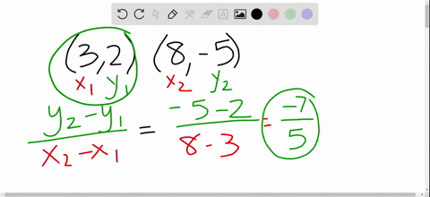 find-an-equation-for-the-line-through-the-points-32-and-8-5
