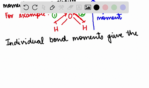 what-is-the-relationship-between-the-dipole-moment-and-the-bond-moment-how-is-it-possible-for-a-mole
