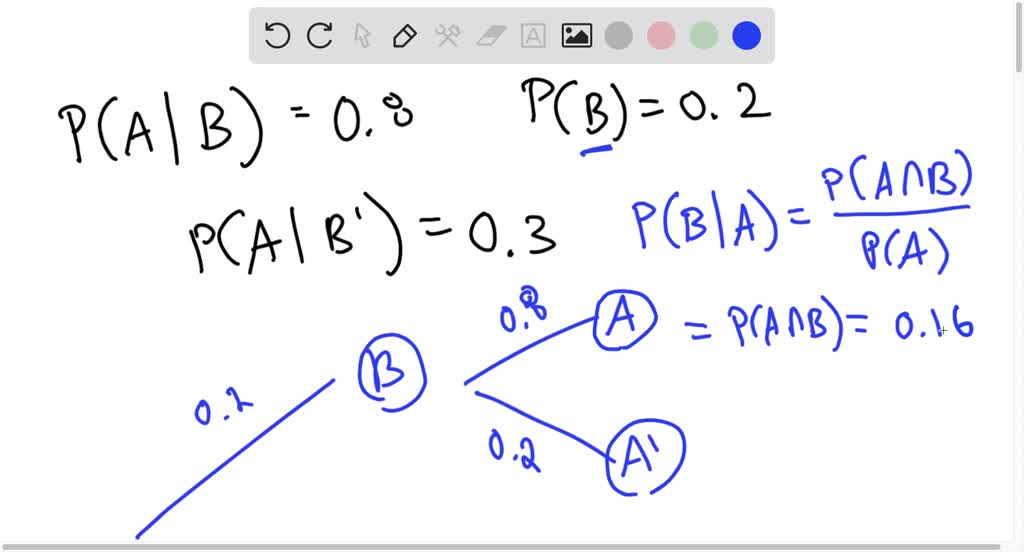 ⏩SOLVED:Use Bayes' Theorem Or A Tree Diagram To Calculate The… | Numerade