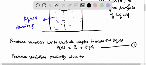 a-circular-pan-of-liquid-with-density-rho-is-centered-on-a-horizontal-turntable-rotating-with-angu-2