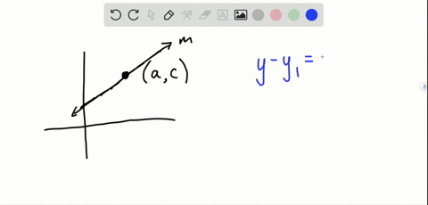 find-an-equation-for-the-line-with-slope-m-through-the-point-a-c-3