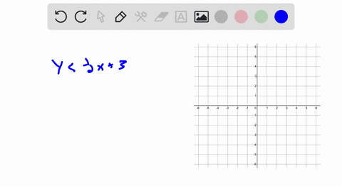 graph-each-linear-inequality-yfrac12-x3
