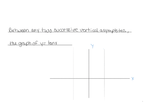 fill-in-the-blank-to-correctly-complete-each-sentence-between-any-two-successive-vertical-asymptotes
