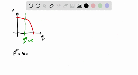 find-the-consumer-surplus-for-the-demand-curve-p-100-3-q2-when-q5-units-are-sold-at-the-equilibrium-