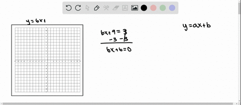 solve-the-equation-graphically-check-your-solution-algebraically-6-x93