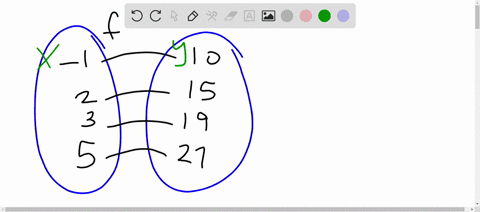 for-each-function-find-a-f2-and-b-f-1
