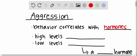 what-is-the-relationship-between-cortisol-and-aggressive-behavior