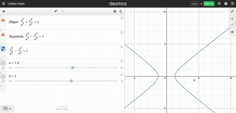 determine-the-length-of-the-latus-rectum-see-problem-45-of-the-hyperbola-x2-a2-y2-b21