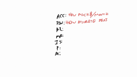 give-a-specific-example-of-data-that-might-be-gathered-from-each-of-the-following-business-disciplin