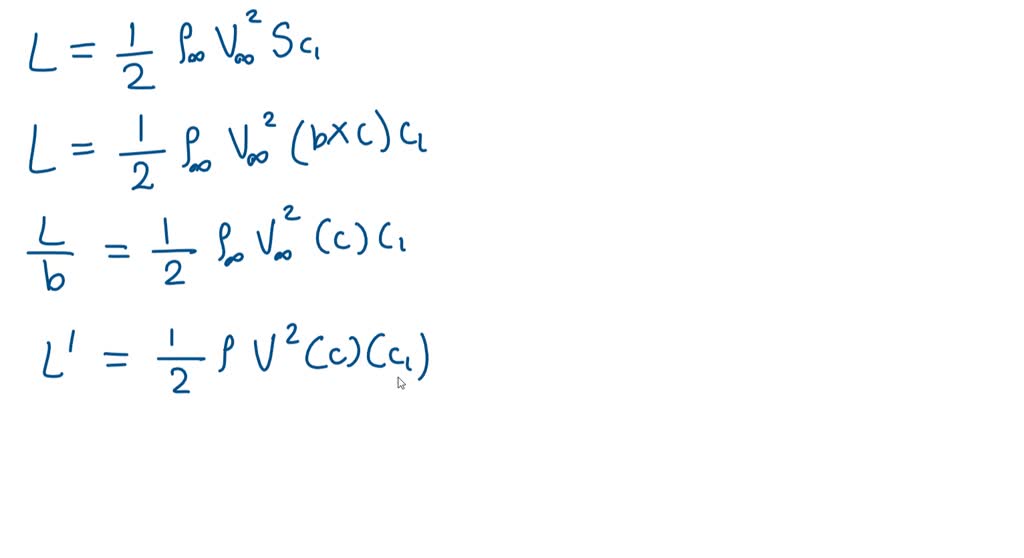 A symmetrical airfoil of 1-m chord is used to produce a lift per unit ...