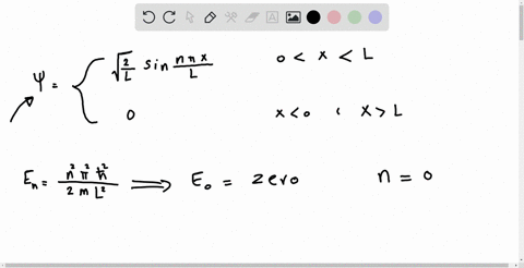 we-say-that-the-ground-state-for-the-particle-in-a-box-has-nonzero-energy-what-goes-wrong-with-psi-i