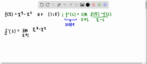 find-the-slope-of-the-tangent-line-to-the-graph-of-f-at-the-given-point-graph-f-and-the-tangent-l-12