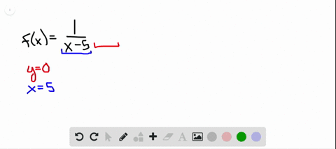 identify-the-asymptotes-of-the-graph-of-each-function-then-graph-the-function-fxfrac1x-5