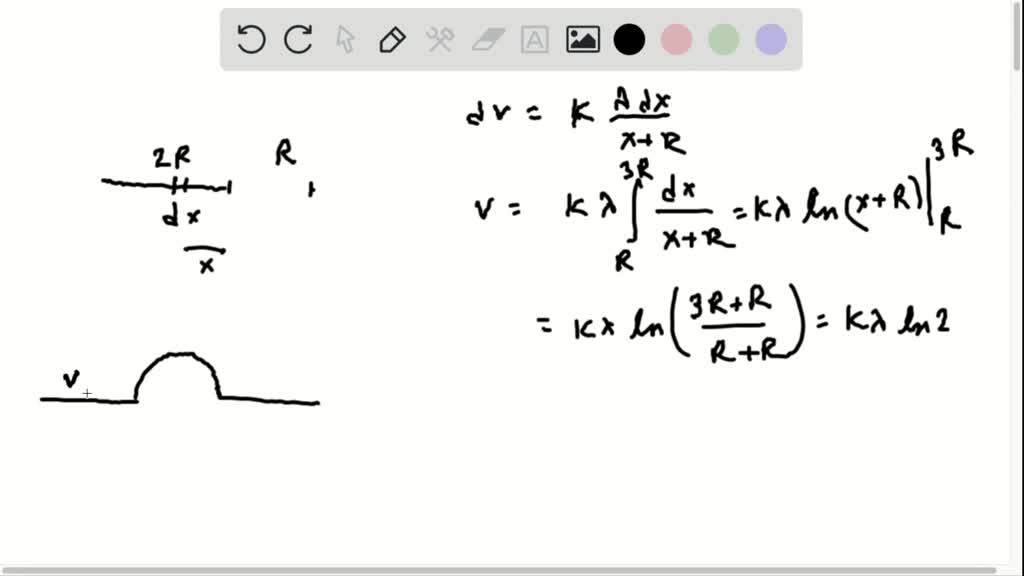 a-wire-having-a-uniform-linear-charge-density-la