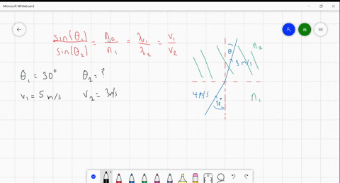 Ocean Wave Math ⏩SOLVED:Ocean Wave Ocean waves moving at a speed of 4.0 m / s are ...