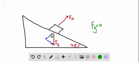 a-draw-a-free-body-diagram-for-the-skier-in-problem-32-b-determine-the-normal-force-acting-on-the-sk