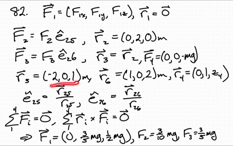 the-sign-has-a-mass-of-100-mathrmkg-with-center-of-mass-at-g-determine-the-x-y-z-components-of-rea-2
