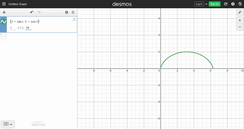 if-you-have-a-parametric-equation-grapher-graph-the-equatioos-over-the-given-intervals-in-exercise-5