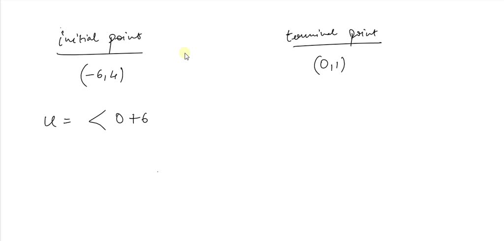 ⏩SOLVED:The initial and terminal points of a vector are given. Write ...