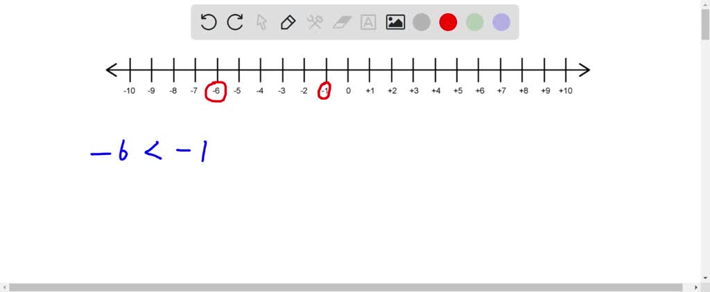 Create a number line diagram to determine which of the two given ...