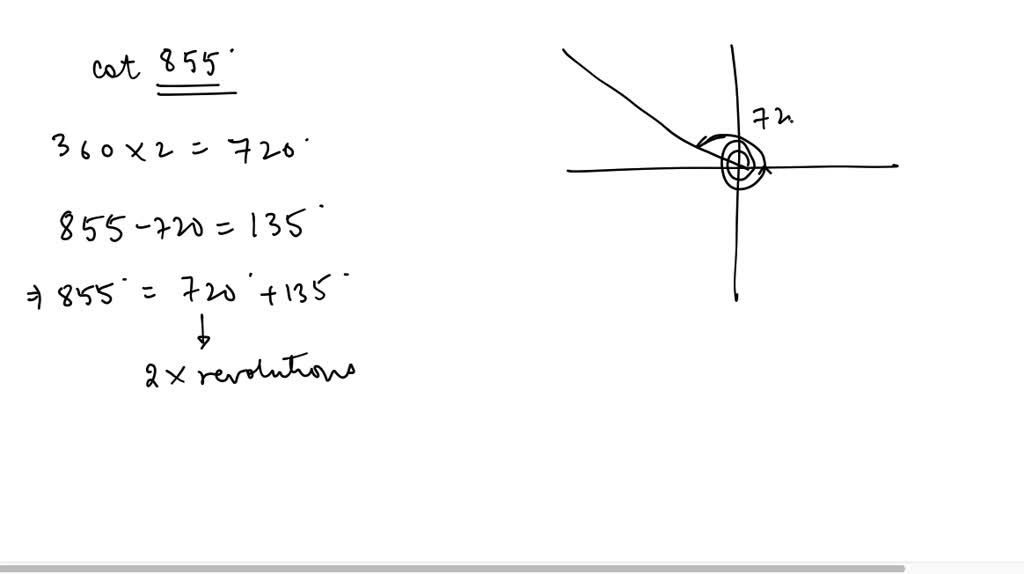SOLVEDFind the reference angle and the exact function value if it