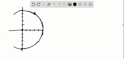 find-the-coordinates-of-the-points-that-are-5-units-away-from-the-origin-and-have-an-x-coordinate--2