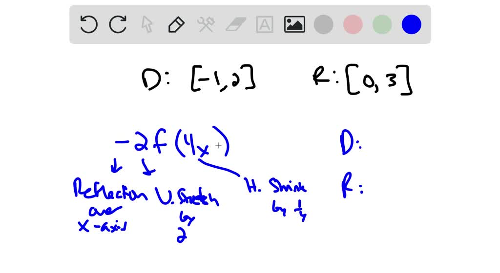 solved-let-the-domain-of-f-x-be-1-2-and-the-range-be-0-3-find