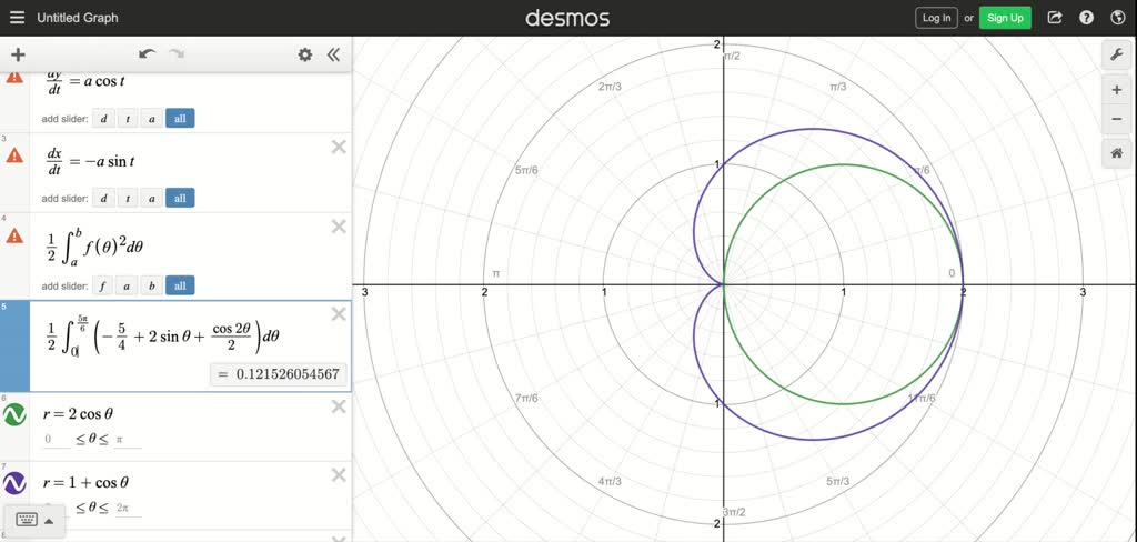 Find the area lying outside r=2 cosθand inside r=1+cosθ | Numerade