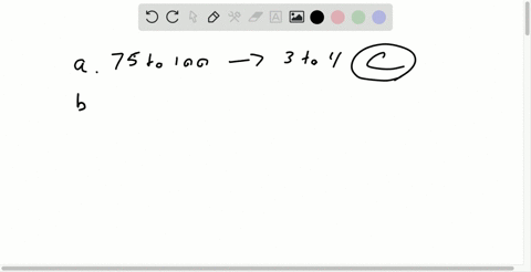 match-each-ratio-in-column-i-with-the-ratio-equivalent-to-it-in-column-ii-a-75-to-100-b-5-to-4-c-fra